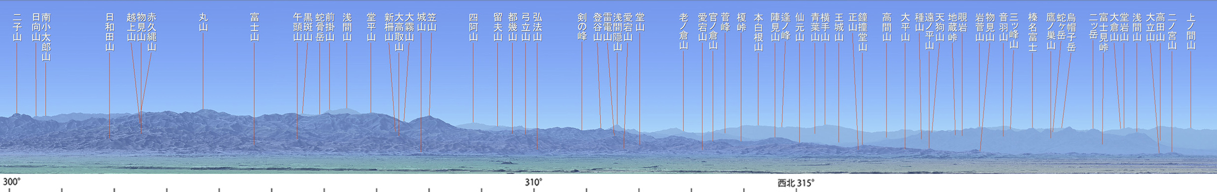 西の山